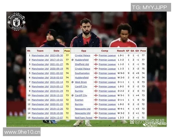 英超足球队排名：基于赛季成绩与历史地位