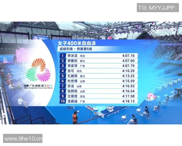 《泳池炫技激战：跨越极限的体育表演与游泳精彩瞬间》