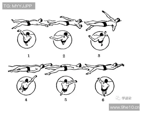 仰泳技巧与训练方法全面解析 仰泳技巧与训练方法全面解析